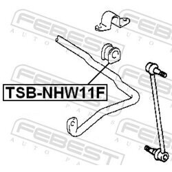 Uloženie priečneho stabilizátora FEBEST TSB-NHW11F - obr. 1