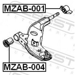 Uloženie riadenia FEBEST MZAB-004 - obr. 1