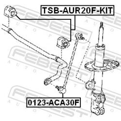 Opravná sada uloženia stabilizátora FEBEST TSB-AUR20F-KIT - obr. 1