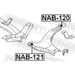 Uloženie riadenia FEBEST NAB-120 - obr. 1