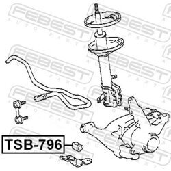 Uloženie priečneho stabilizátora FEBEST TSB-796 - obr. 1