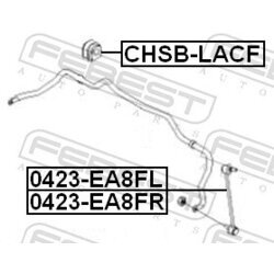 Uloženie priečneho stabilizátora FEBEST CHSB-LACF - obr. 1
