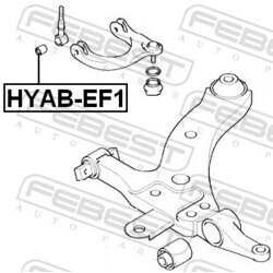 Uloženie riadenia FEBEST HYAB-EF1 - obr. 1