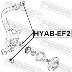 Uloženie riadenia FEBEST HYAB-EF2 - obr. 1