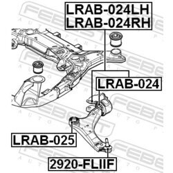 Uloženie riadenia FEBEST LRAB-024 - obr. 1