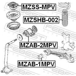 Uloženie riadenia FEBEST MZAB-1MPV - obr. 1