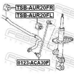 Uloženie priečneho stabilizátora FEBEST TSB-AUR20FL - obr. 1