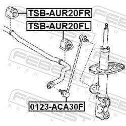 Uloženie priečneho stabilizátora FEBEST TSB-AUR20FR - obr. 1