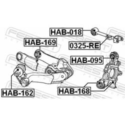 Uloženie riadenia FEBEST HAB-095 - obr. 1
