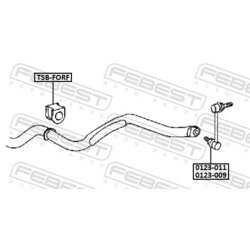 Uloženie priečneho stabilizátora FEBEST TSB-FORF - obr. 1