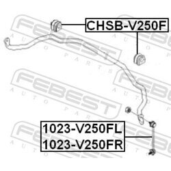 Uloženie priečneho stabilizátora FEBEST CHSB-V250F - obr. 1