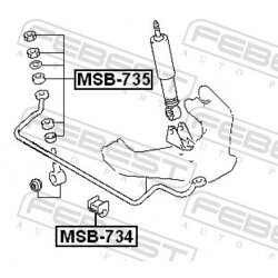 Uloženie priečneho stabilizátora FEBEST MSB-734 - obr. 1