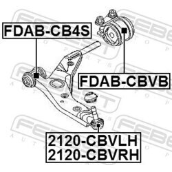 Uloženie riadenia FEBEST FDAB-CBVB - obr. 1