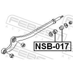 Uloženie riadenia FEBEST NSB-017 - obr. 1