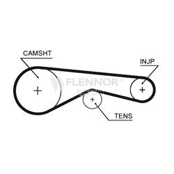 Ozubený remeň FLENNOR 4514V