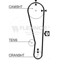 Ozubený remeň FLENNOR 4102V