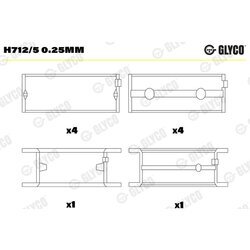 Ložisko kľukového hriadeľa GLYCO H712/5 0.25mm