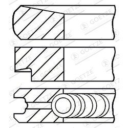 Sada piestnych krúžkov GOETZE ENGINE 08-207300-10