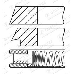 Sada piestnych krúžkov GOETZE ENGINE 08-102500-00