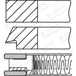Sada piestnych krúžkov GOETZE ENGINE 08-440500-10
