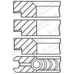Sada piestnych krúžkov GOETZE ENGINE 08-251011-00
