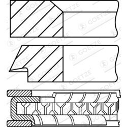 Sada piestnych krúžkov GOETZE ENGINE 08-781100-10