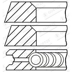 Sada piestnych krúžkov GOETZE ENGINE 08-320700-10