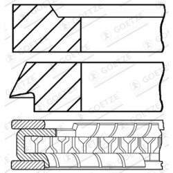 Sada piestnych krúžkov GOETZE ENGINE 08-205800-00