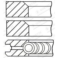 Sada piestnych krúžkov GOETZE ENGINE 08-170700-10