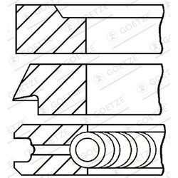 Sada piestnych krúžkov GOETZE ENGINE 08-287800-00