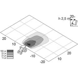 Pracovný svetlomet HELLA 1G0 001 186-001 - obr. 1