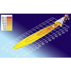 Pracovný svetlomet HELLA 1G0 996 176-671 - obr. 2