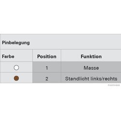 pripojne vedenie, svetlo HERTH+BUSS ELPARTS 50290396 - obr. 2