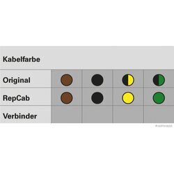 Súprava na opravu káblov, zadná kapota HERTH+BUSS ELPARTS 51277034 - obr. 1