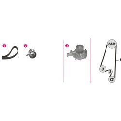Vodné čerpadlo + sada ozubeného remeňa MAHLE CPK 97 000P - obr. 1