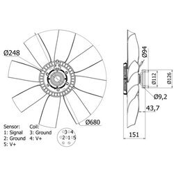 Ventilátor chladenia motora MAHLE CFF 439 000S