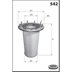 Filter sekundárneho vzduchu MECAFILTER FA3266 - obr. 1