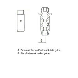 Vodítko ventilu METELLI 01-2584