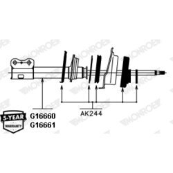 Tlmič pérovania MONROE G16660 - obr. 2