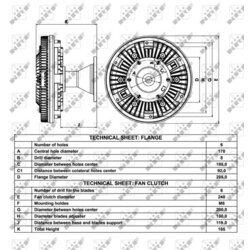 Spojka ventilátora chladenia NRF 49021 - obr. 4