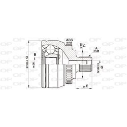 Sada kĺbov hnacieho hriadeľa OPEN PARTS CVJ5516.10