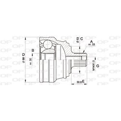 Sada kĺbov hnacieho hriadeľa OPEN PARTS CVJ5090.10