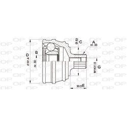 Sada kĺbov hnacieho hriadeľa OPEN PARTS CVJ5063.10