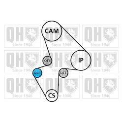 Sada ozubeného remeňa QUINTON HAZELL QBK153 - obr. 1