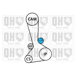Sada ozubeného remeňa QUINTON HAZELL QBK890 - obr. 1