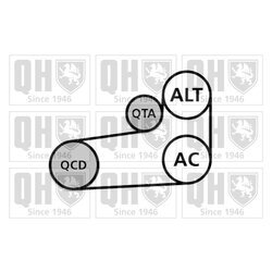 Ozubený klinový remeň - Sada QUINTON HAZELL QDK108 - obr. 1