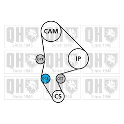 Sada ozubeného remeňa QUINTON HAZELL QBK586