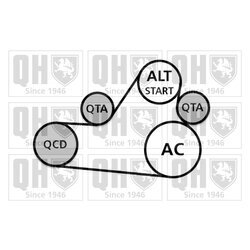 Ozubený klinový remeň - Sada QUINTON HAZELL QDK103