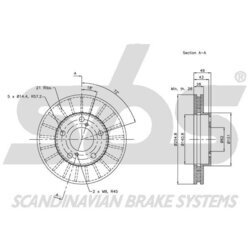 Brzdový kotúč SBS 1815204547 - obr. 2