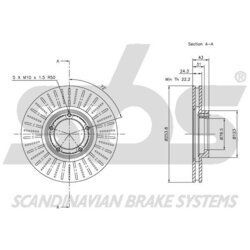 Brzdový kotúč SBS 1815202531 - obr. 2